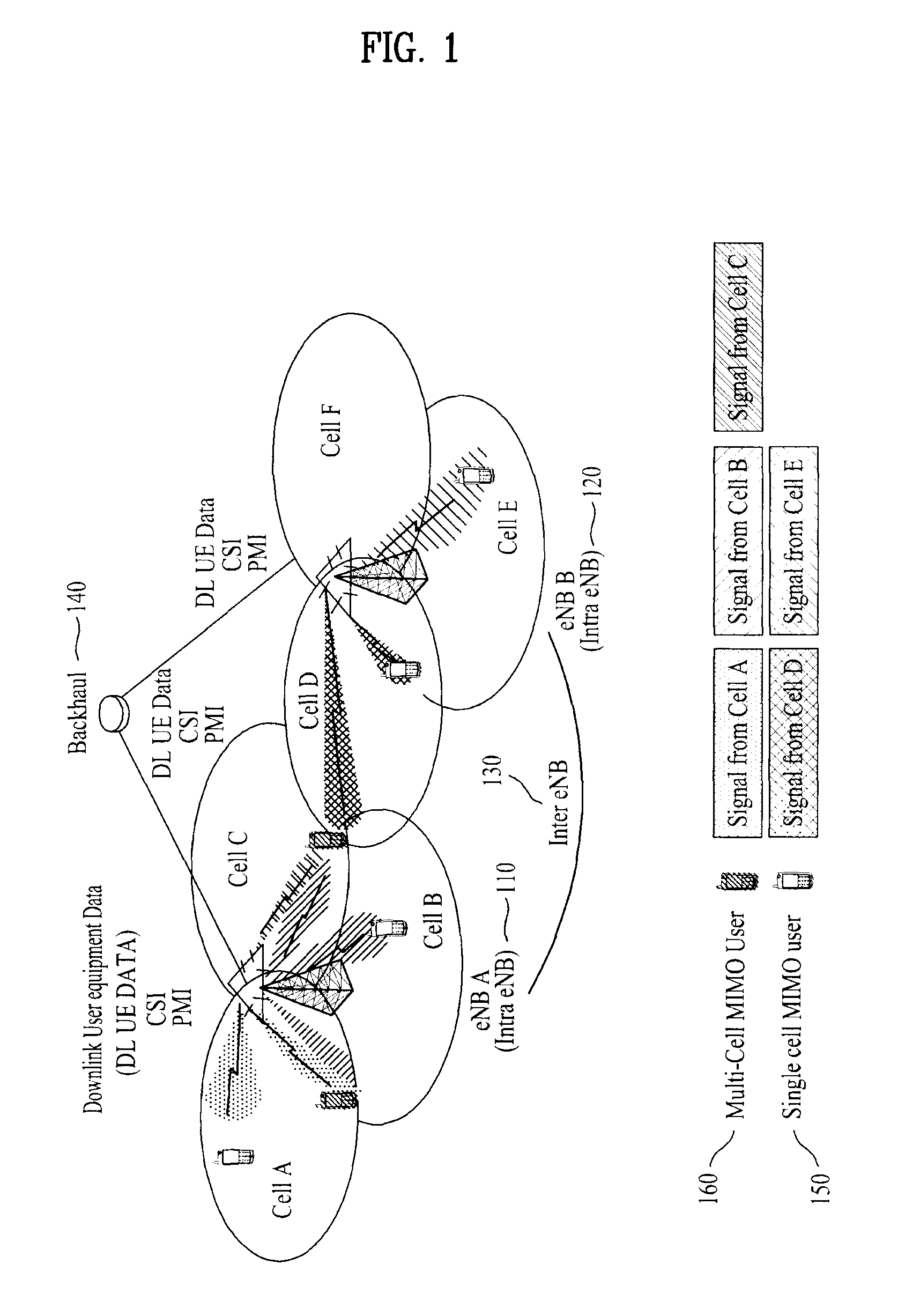 Method for transmitting coMP feedback information in wireless communication system and terminal apparatus