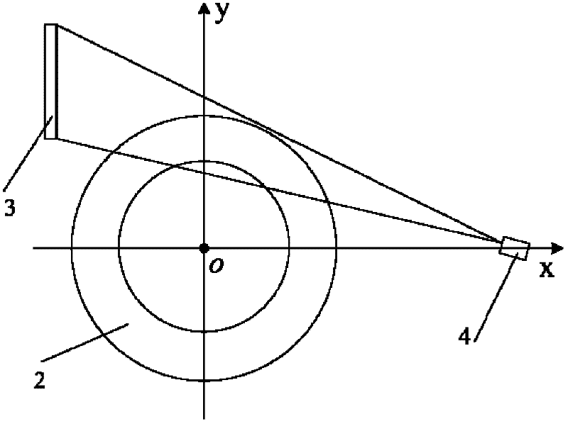 External spiral cone beam CT (computed tomography) scanning imaging method of large-size industrial long pipeline pipe wall