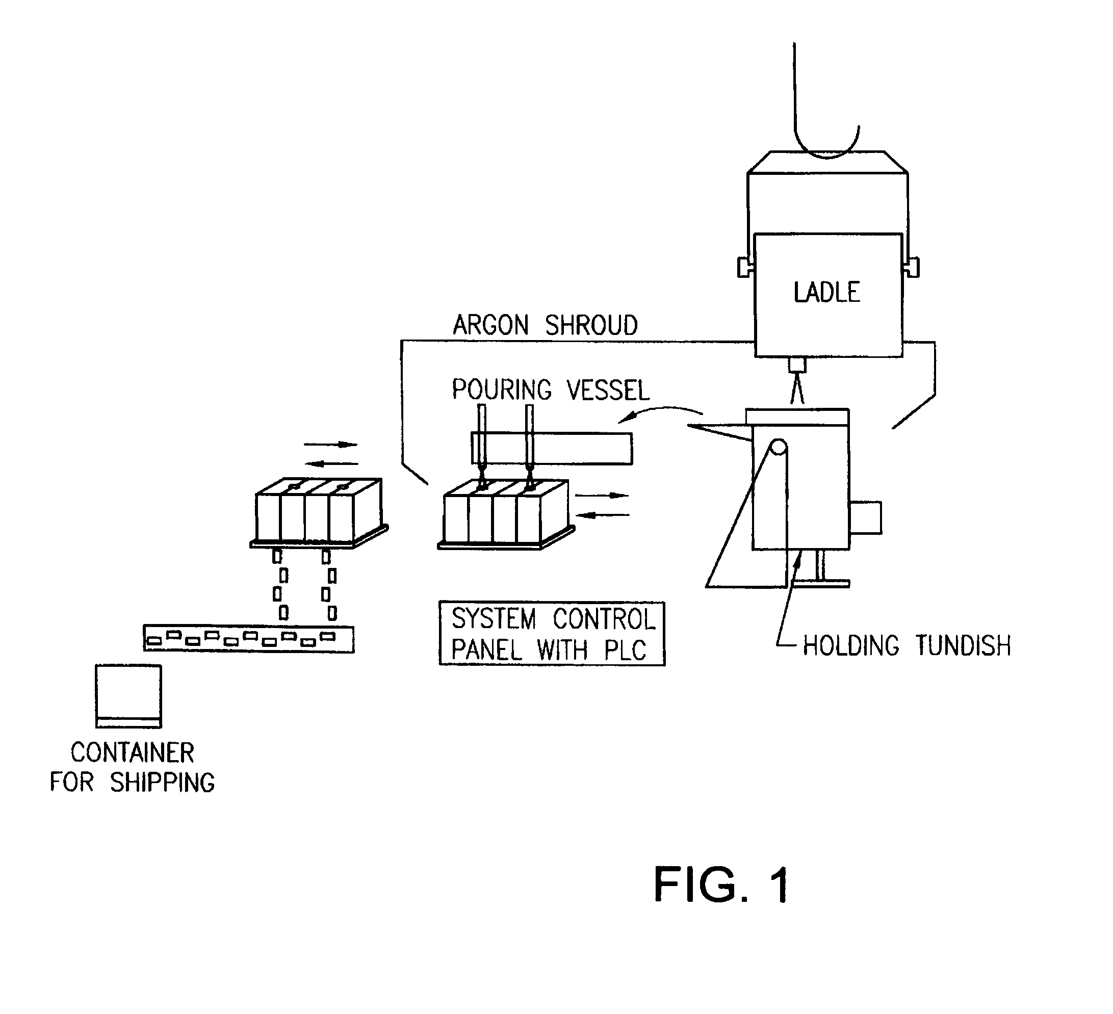 Method and apparatus for manufacturing metal bars or ingots