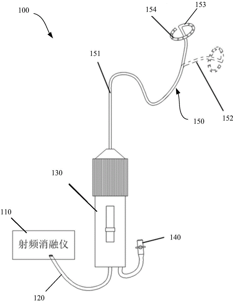 Catheter ablation device and electrode radiofrequency ablation catheter thereof