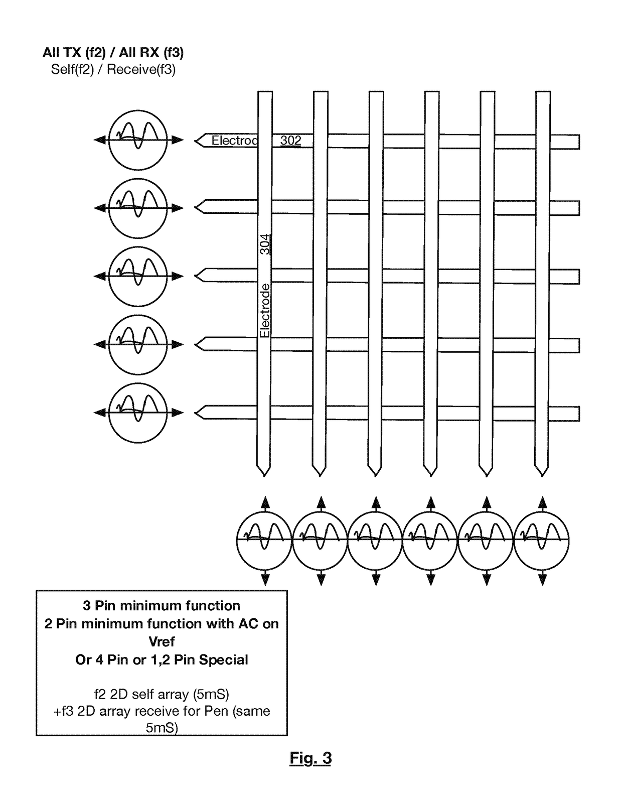 Touch sensor circuit