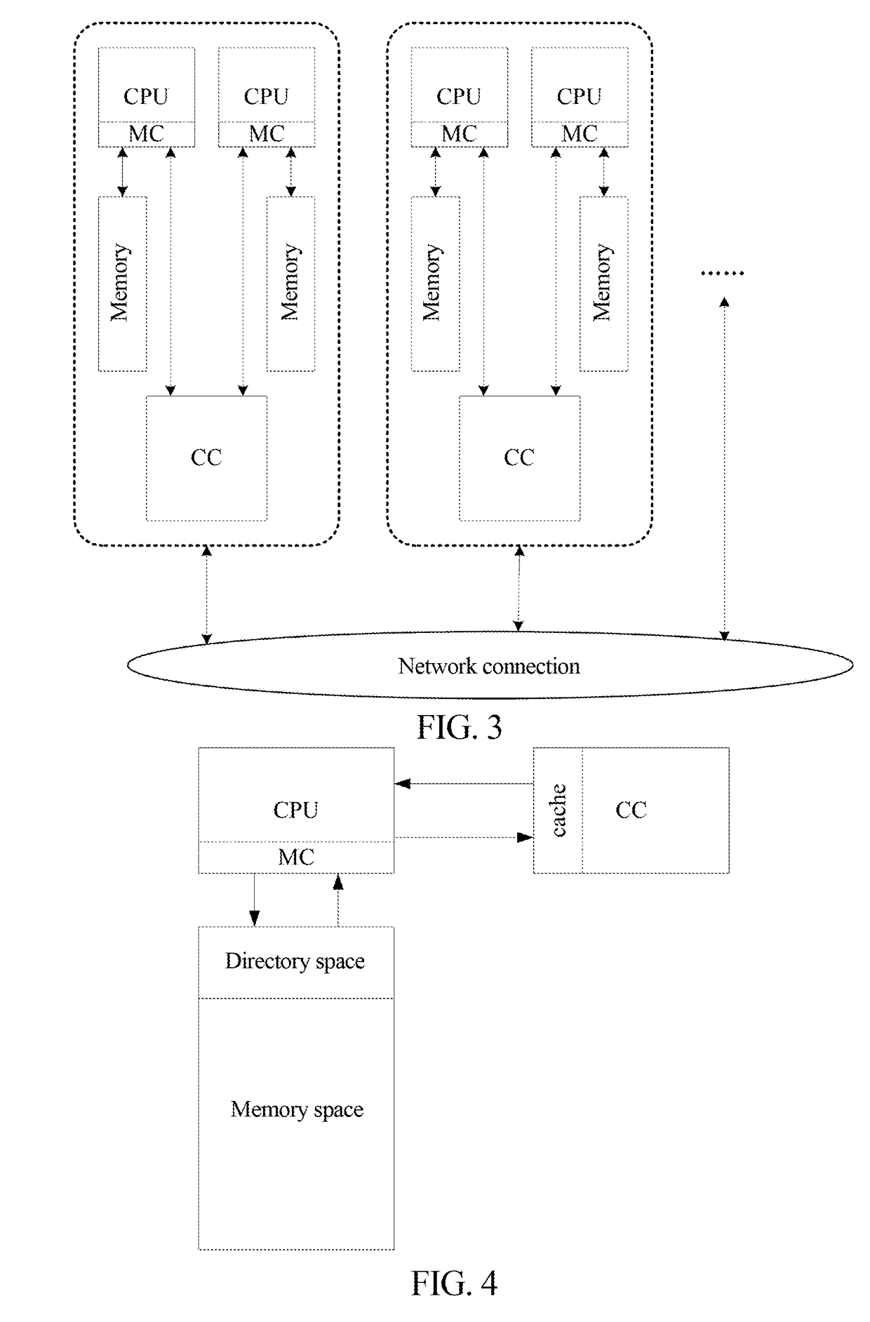 Method and system for implementing directory structure of host system