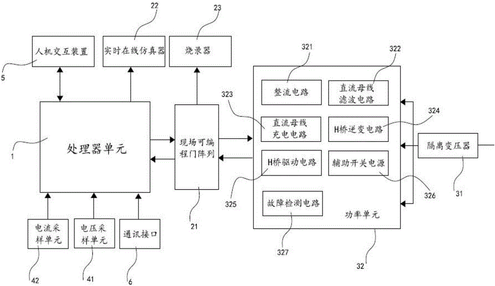 Three-phase seven-level inverter used for experiment teaching