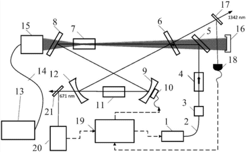 671 nm laser light system used for cold atom experiments