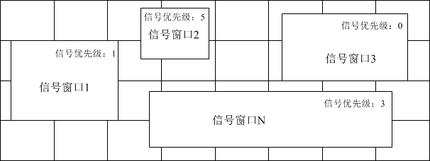 Signal Adaptive Access Method and System Based on Automatic Detection of VW Display Capability