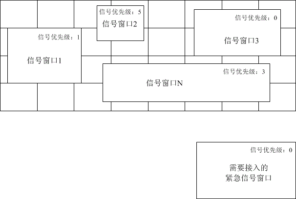 Signal Adaptive Access Method and System Based on Automatic Detection of VW Display Capability