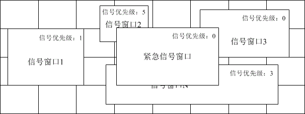 Signal Adaptive Access Method and System Based on Automatic Detection of VW Display Capability