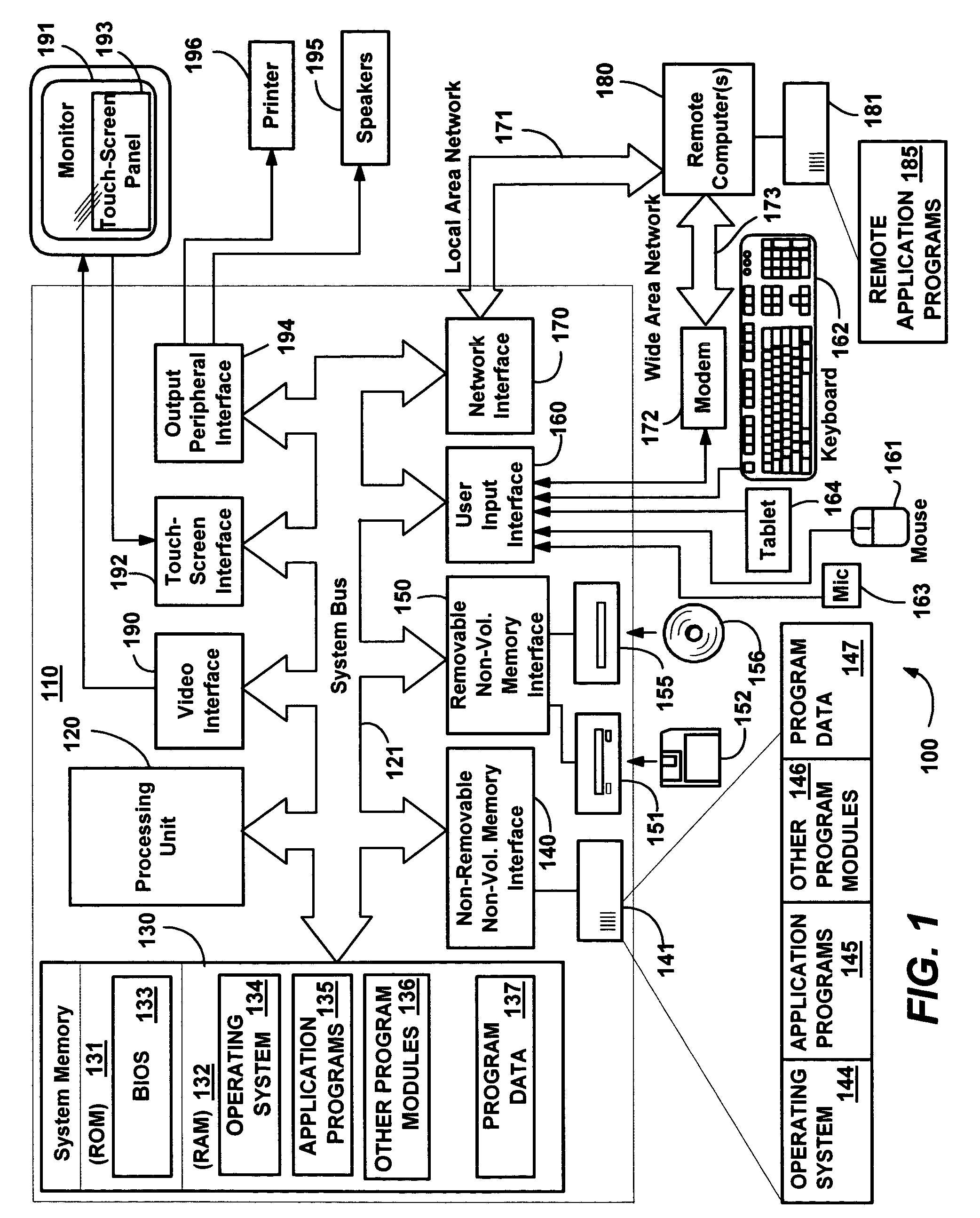 Proximity detection using wireless signal strengths