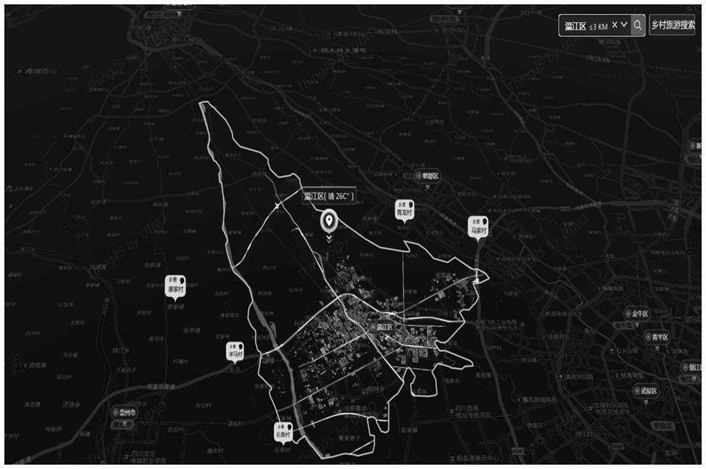 Rural tourism description system based on multi-source heterogeneous big data