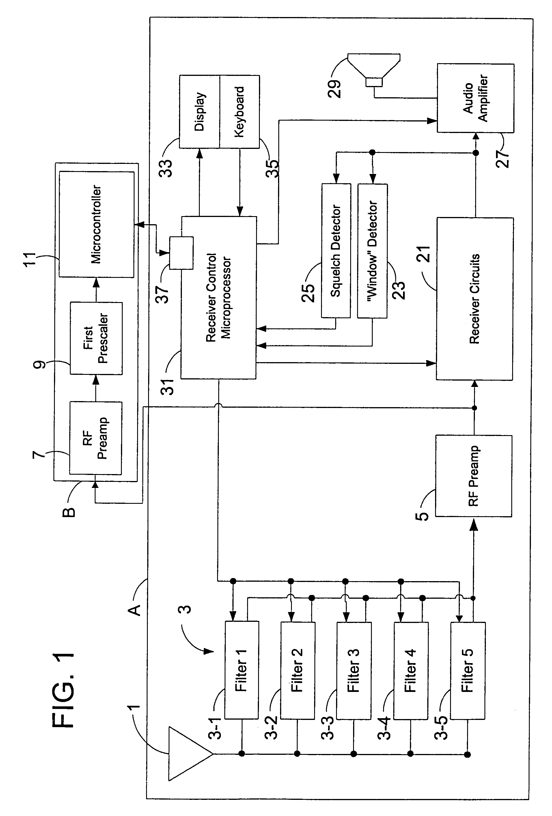 Signal detecting frequency counter