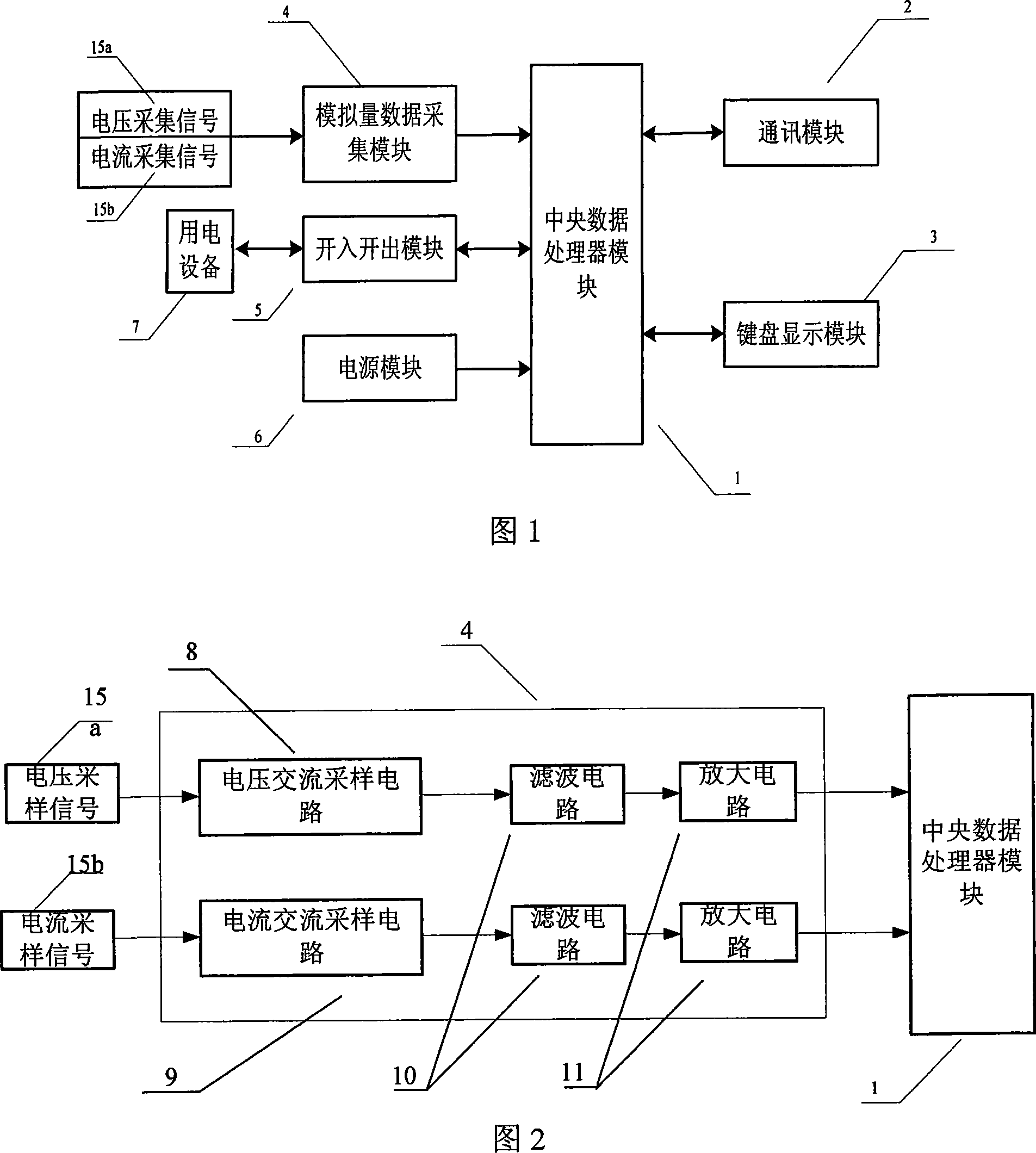 Control circuit of protective-relay device and operating method thereof