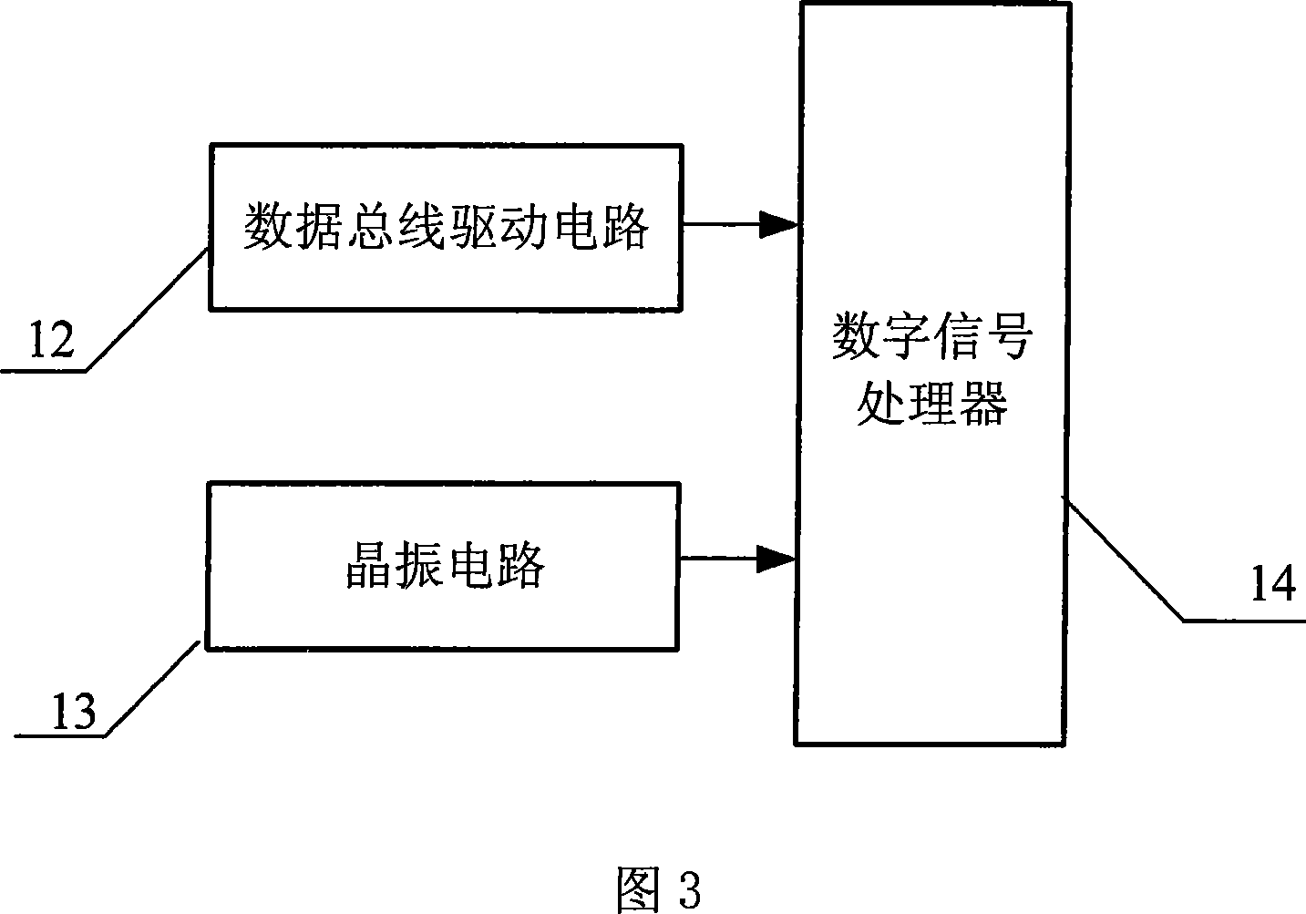 Control circuit of protective-relay device and operating method thereof