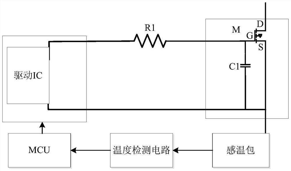 Temperature protection device of switching tube and electrical equipment