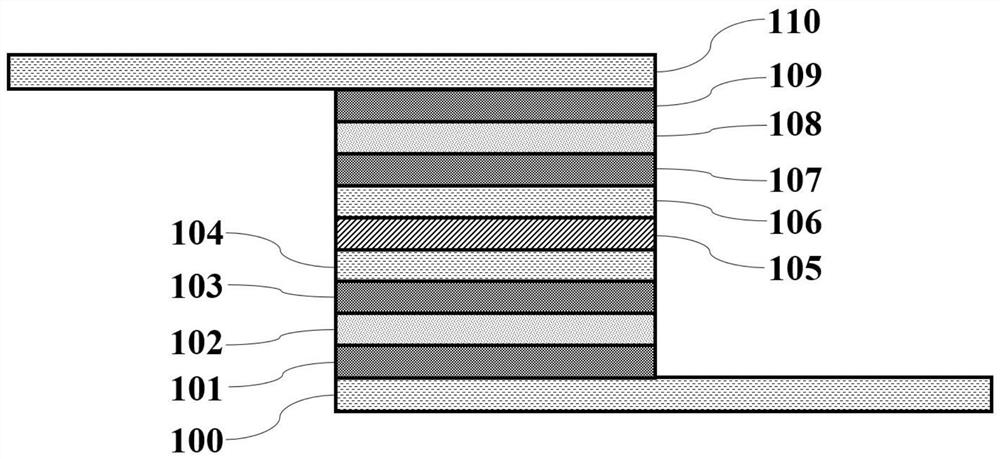 A kind of supercapacitor with switching function and preparation method thereof