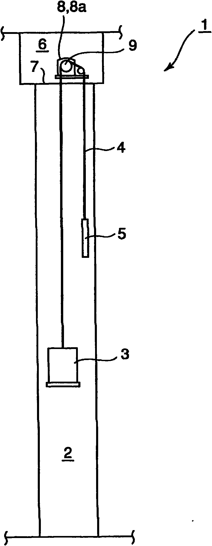 System for maintaining brake device of elevator