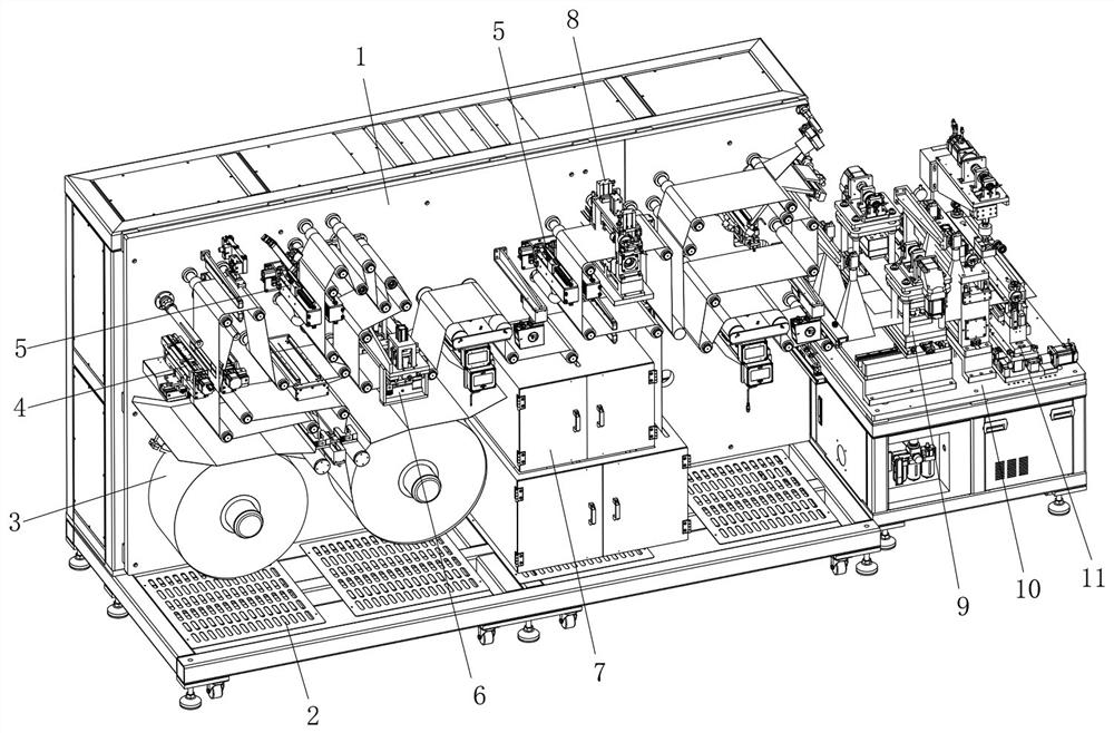 Battery pole piece manufacturing production line and pole piece manufacturing process thereof