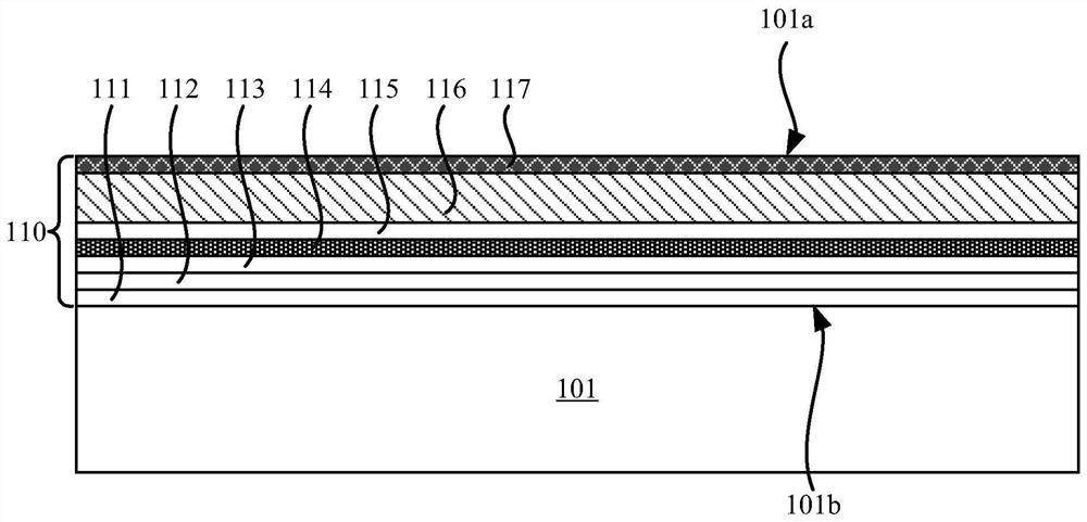 Deep ultraviolet LED chip and manufacturing method thereof