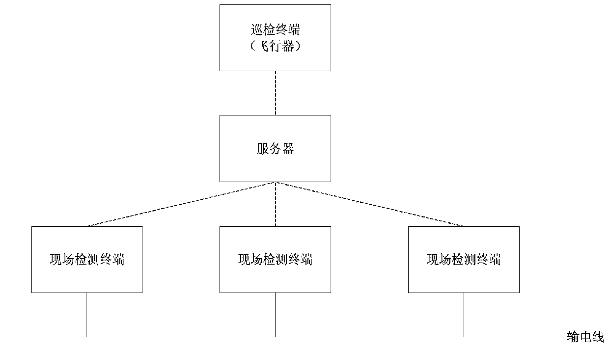 Power failure detection system