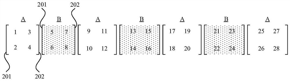 Packaging method and packaging structure thereof