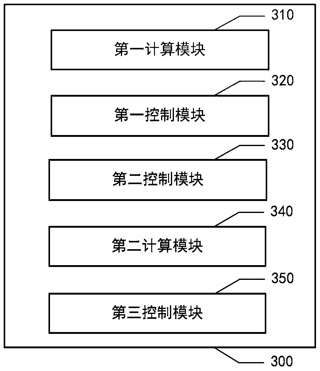 Vehicle brake control method and system, equipment and medium