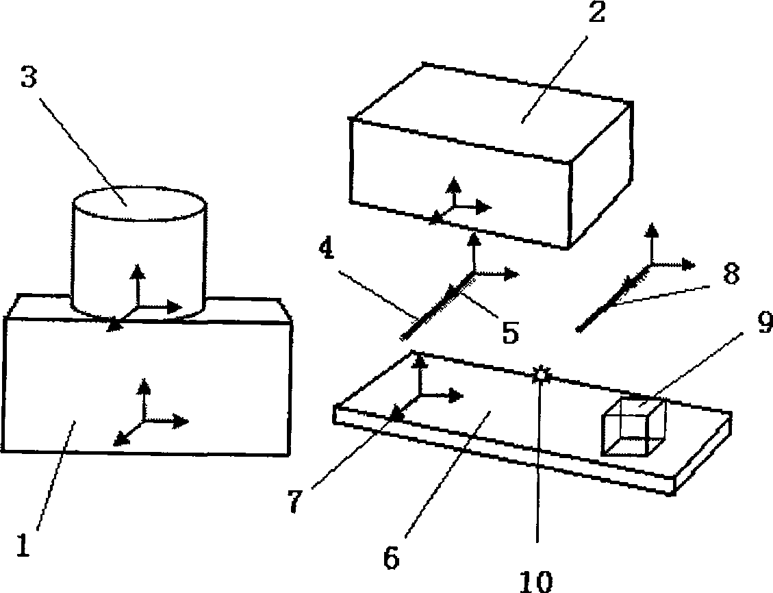 Navigation system and method backing up several modes