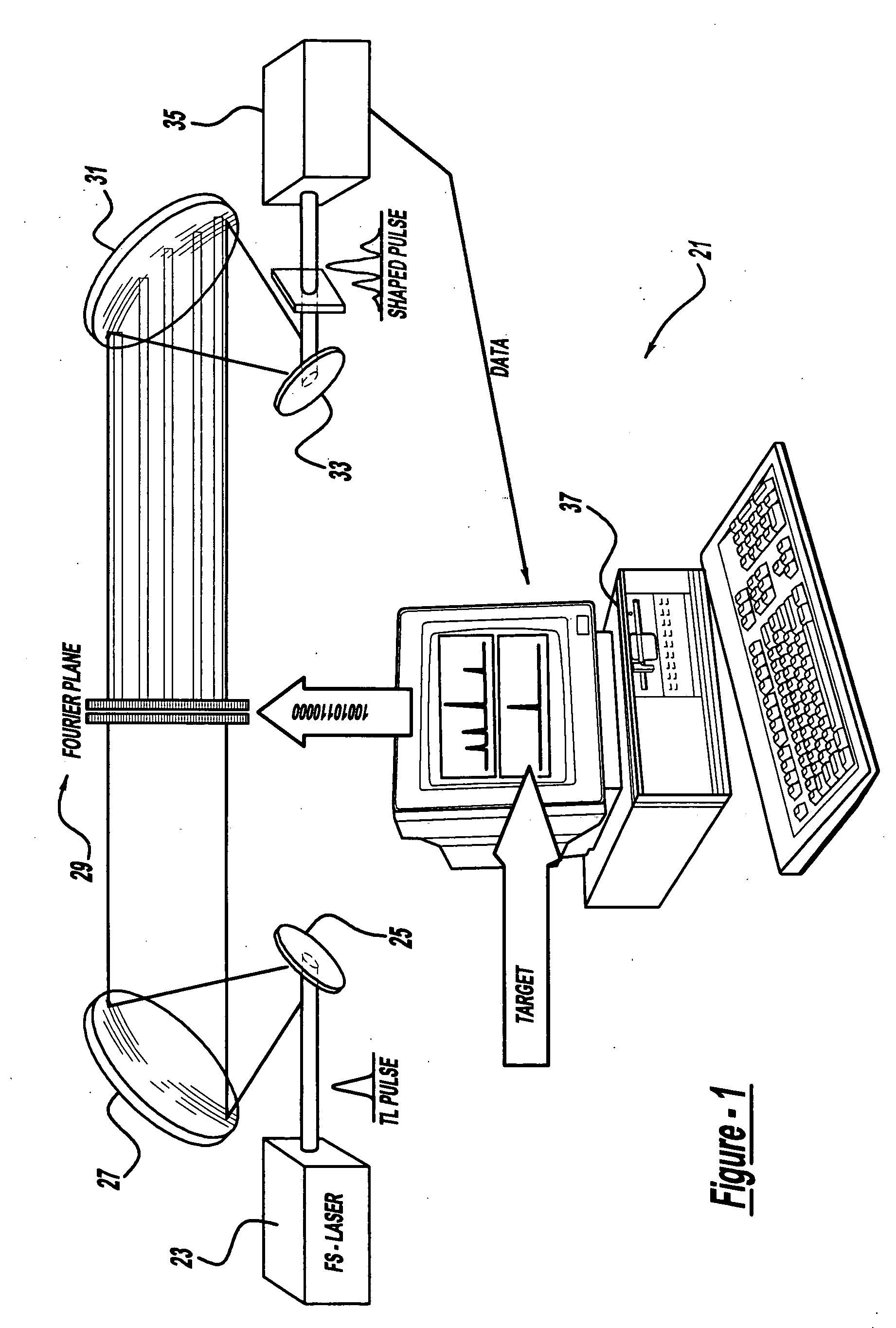 Control system and apparatus for use with ultra-fast laser