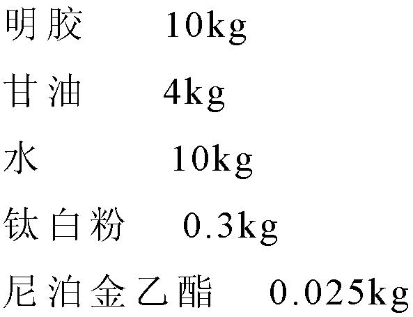 Mebendazole soft capsule