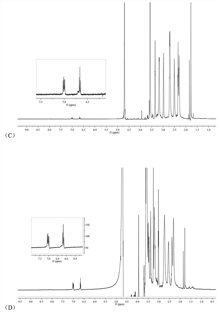 Preparation method of rgd and peg co-modified pamam dendrimer loaded with arsenic trioxide drug delivery system