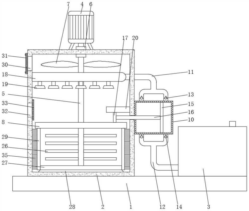 Safe and environment-friendly energy-saving dust removal device for civil construction