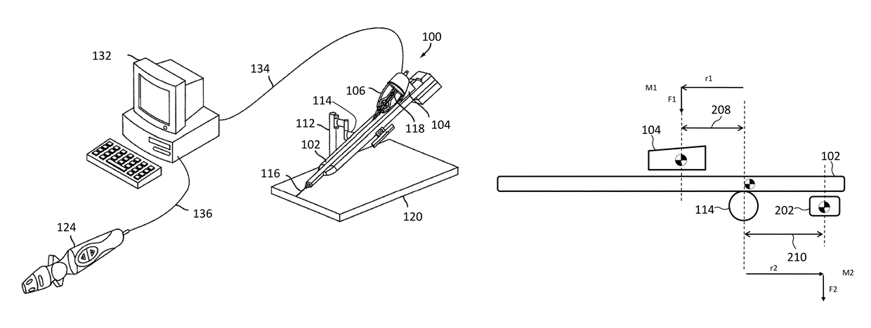 Components and methods for balancing a catheter controller system with a counterweight