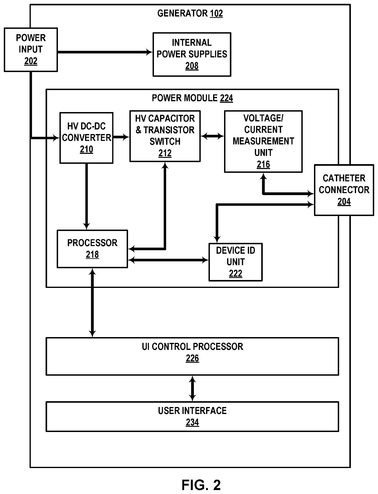 Intravascular lithotripsy