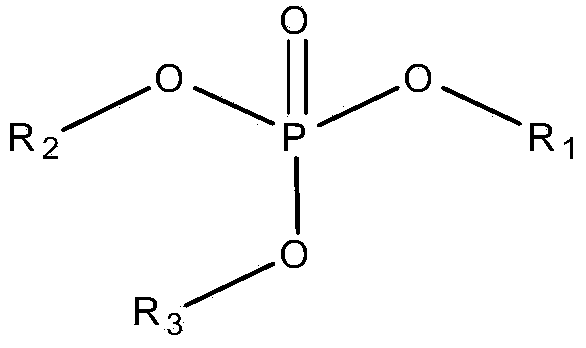 Non-aqueous electrolyte of lithium ion battery and lithium ion battery