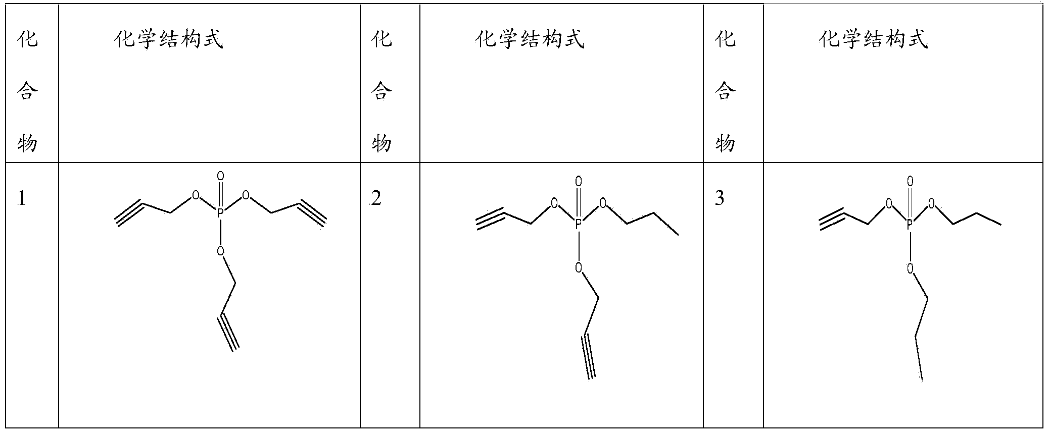 Non-aqueous electrolyte of lithium ion battery and lithium ion battery