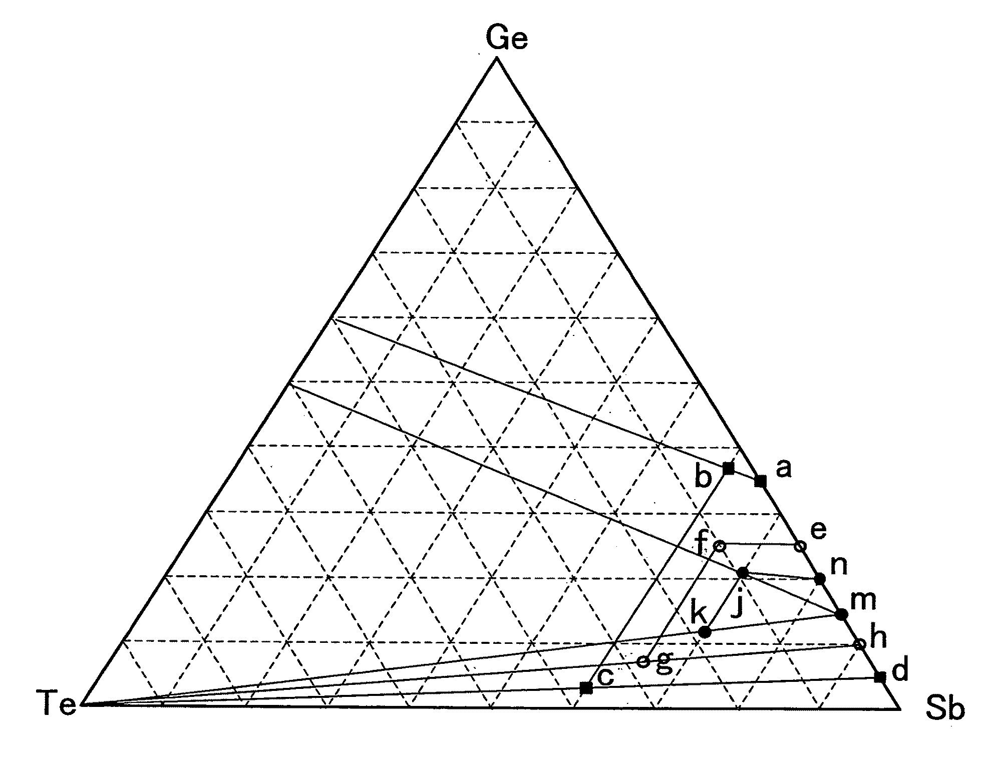 Information recording medium, target and method for manufacturing of information recording medium using the same