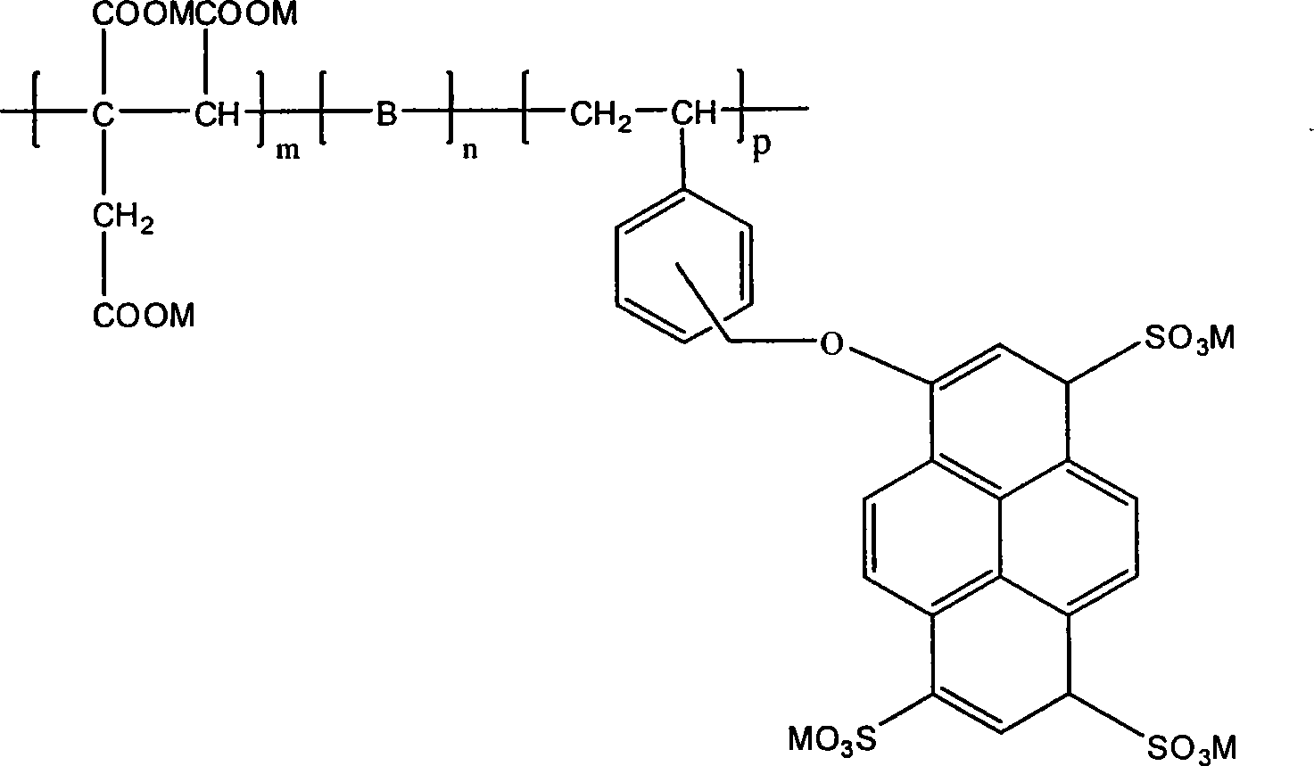 Fluorescent tracing scale inhibitor and preparation thereof