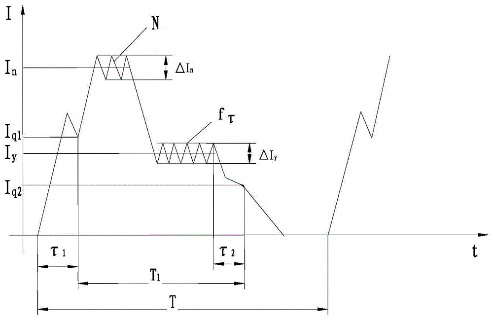 Drive and control circuit for fast solenoid valve