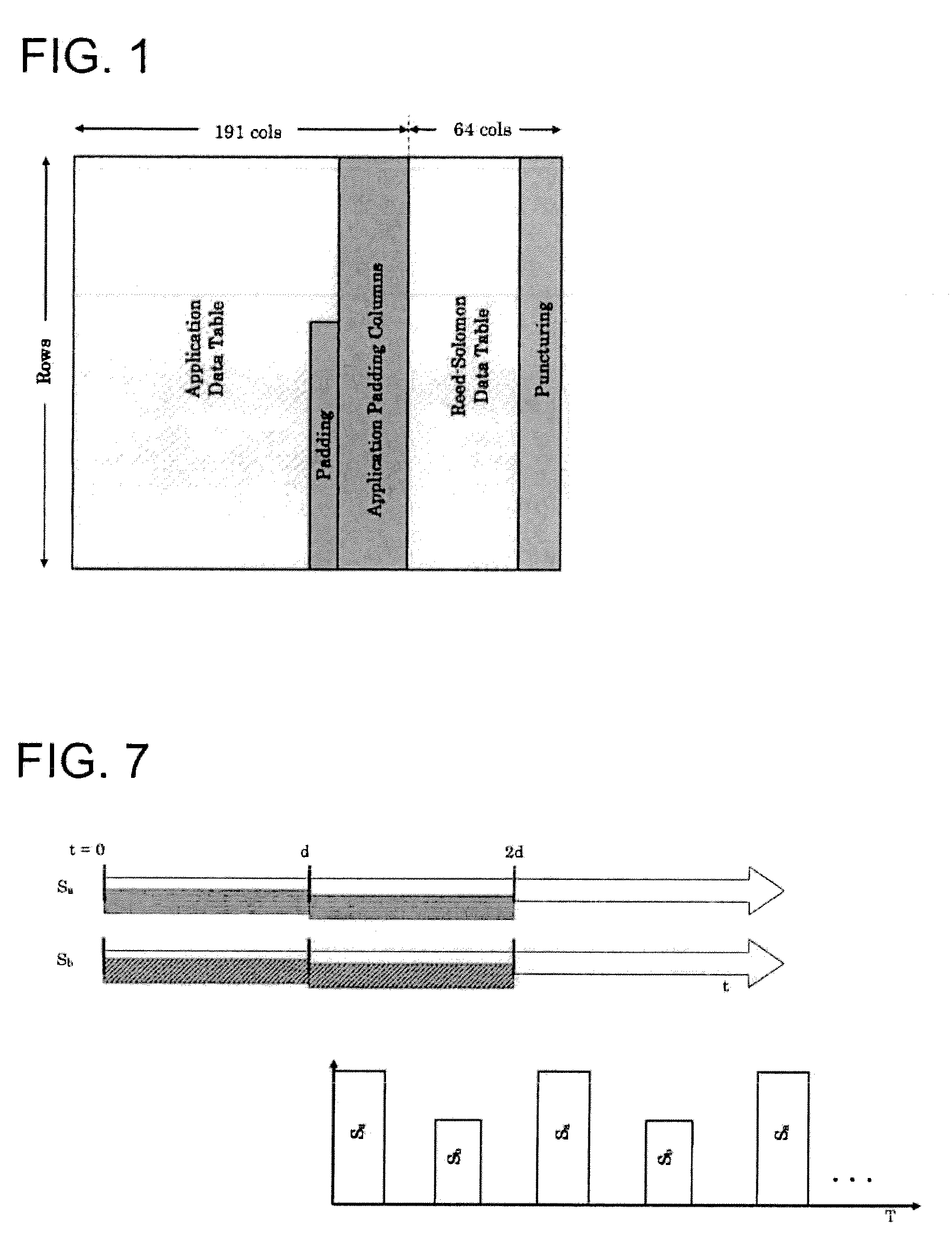 Time-interleaved simulcast for tune-in reduction