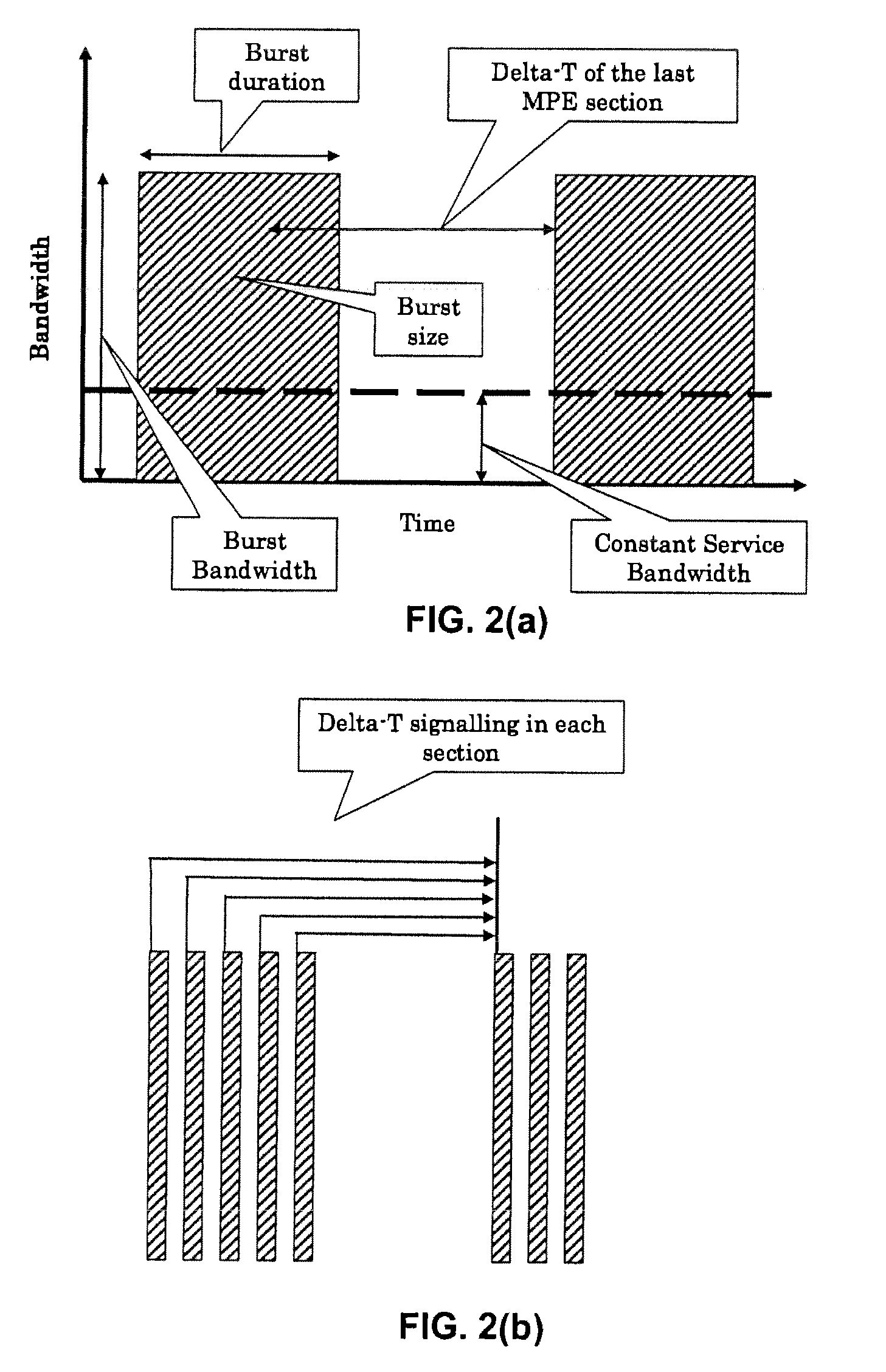 Time-interleaved simulcast for tune-in reduction