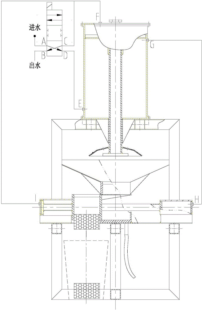 Household kitchen garbage cutting and compacting device and method