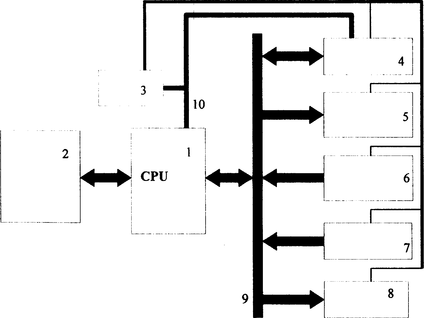 Remote controller for high precision DC power supply