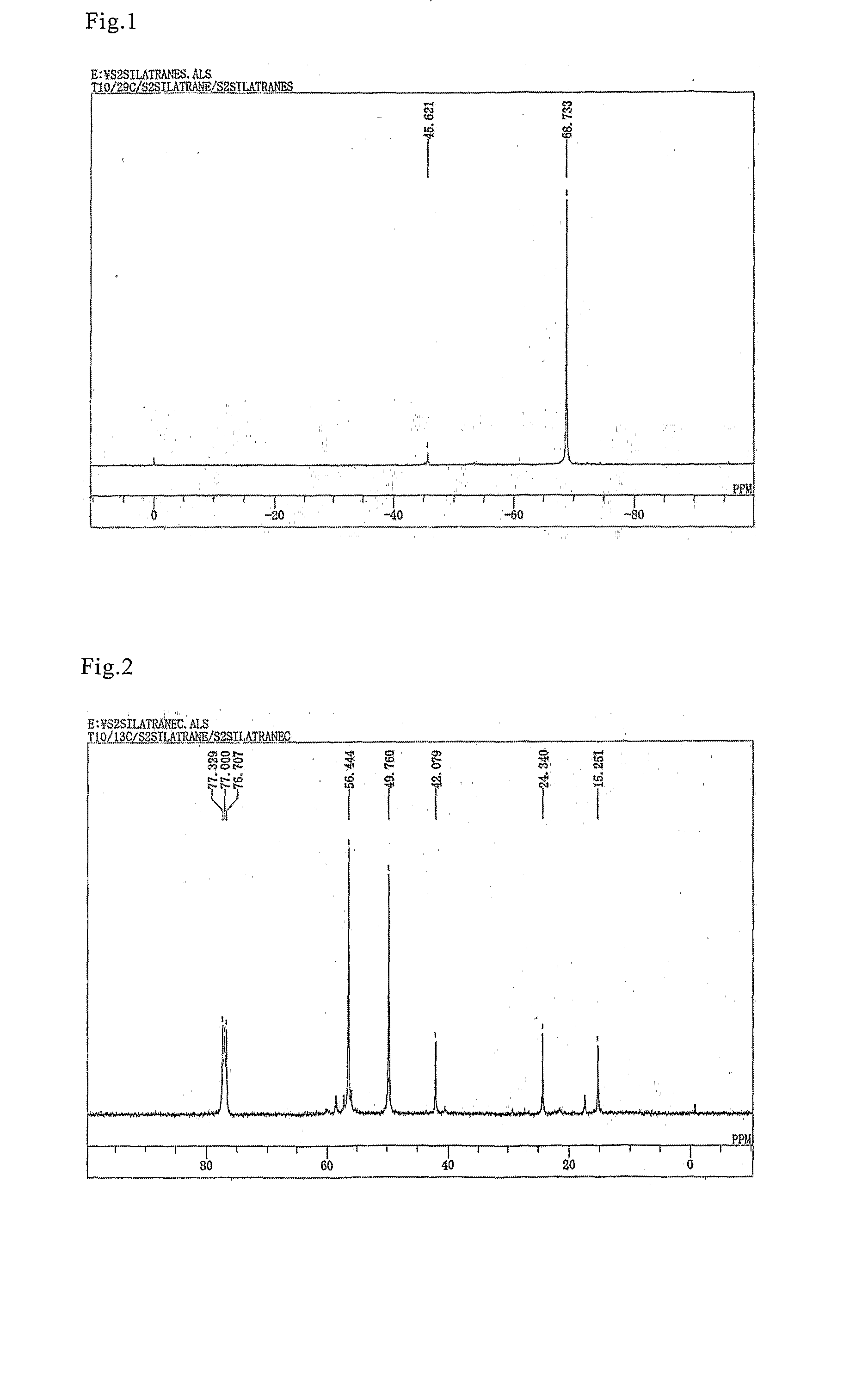 Method for Manufacturing A Bis(Silatranylalkyl) Polysulfide, Method for Manufacturing a Mixture of Bis(Silatranylalkyl) Polysulfide etc., A Mixture of Bis(Silatranylalkyl) Polysulfide etc., and Rubber Composition