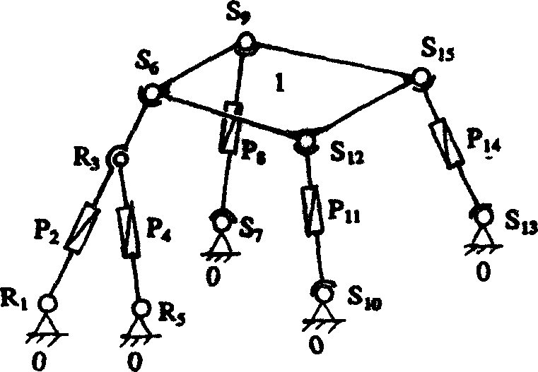 Two-translation-three-rotation parallel mechanism for imaginary axis machine tool and robot