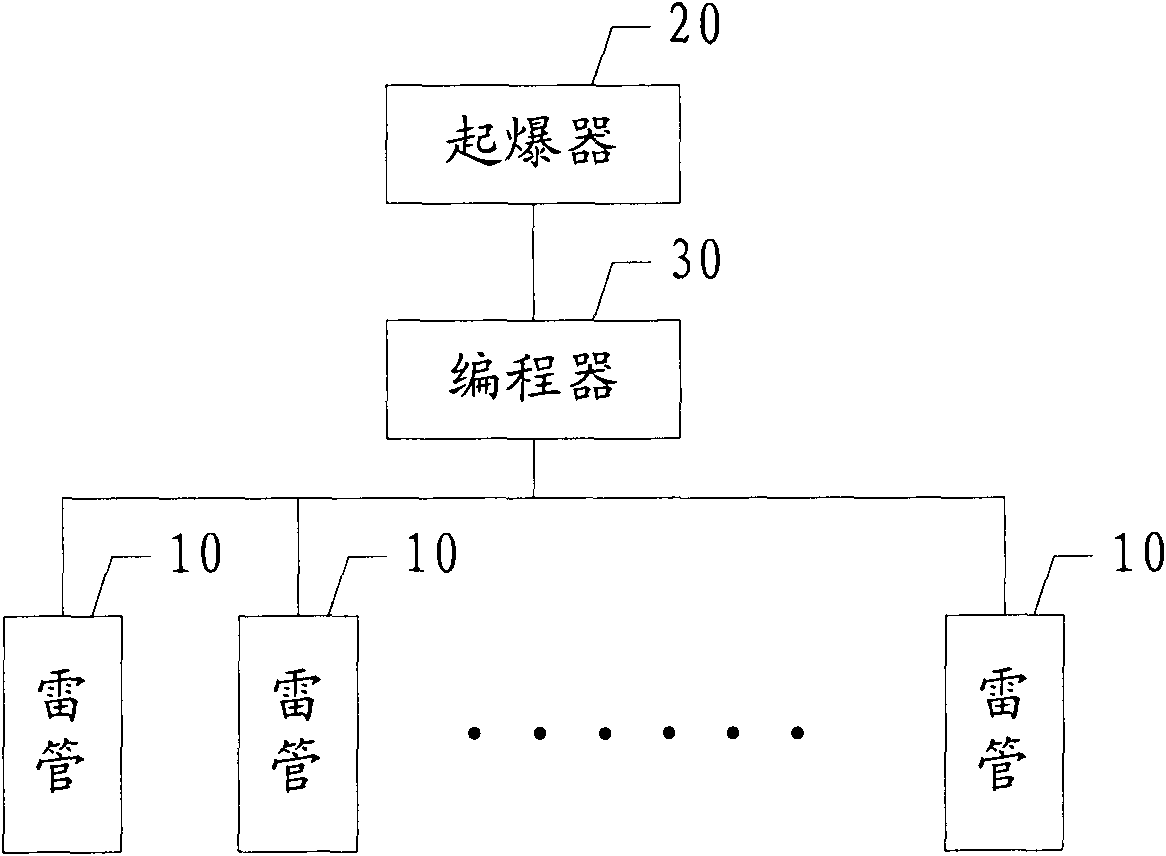 Digital electronic detonator blasting system and control method thereof