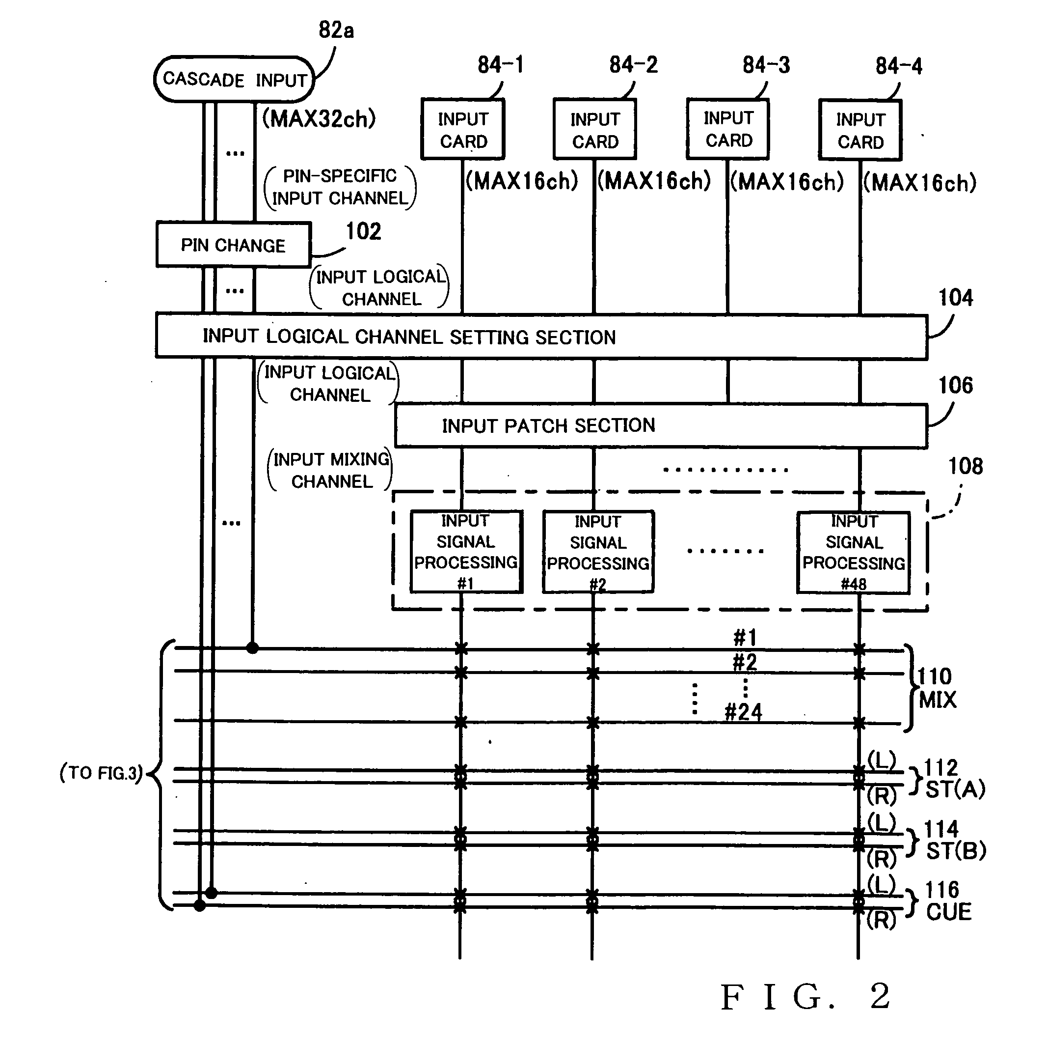 Mixer apparatus and sound signal processing method