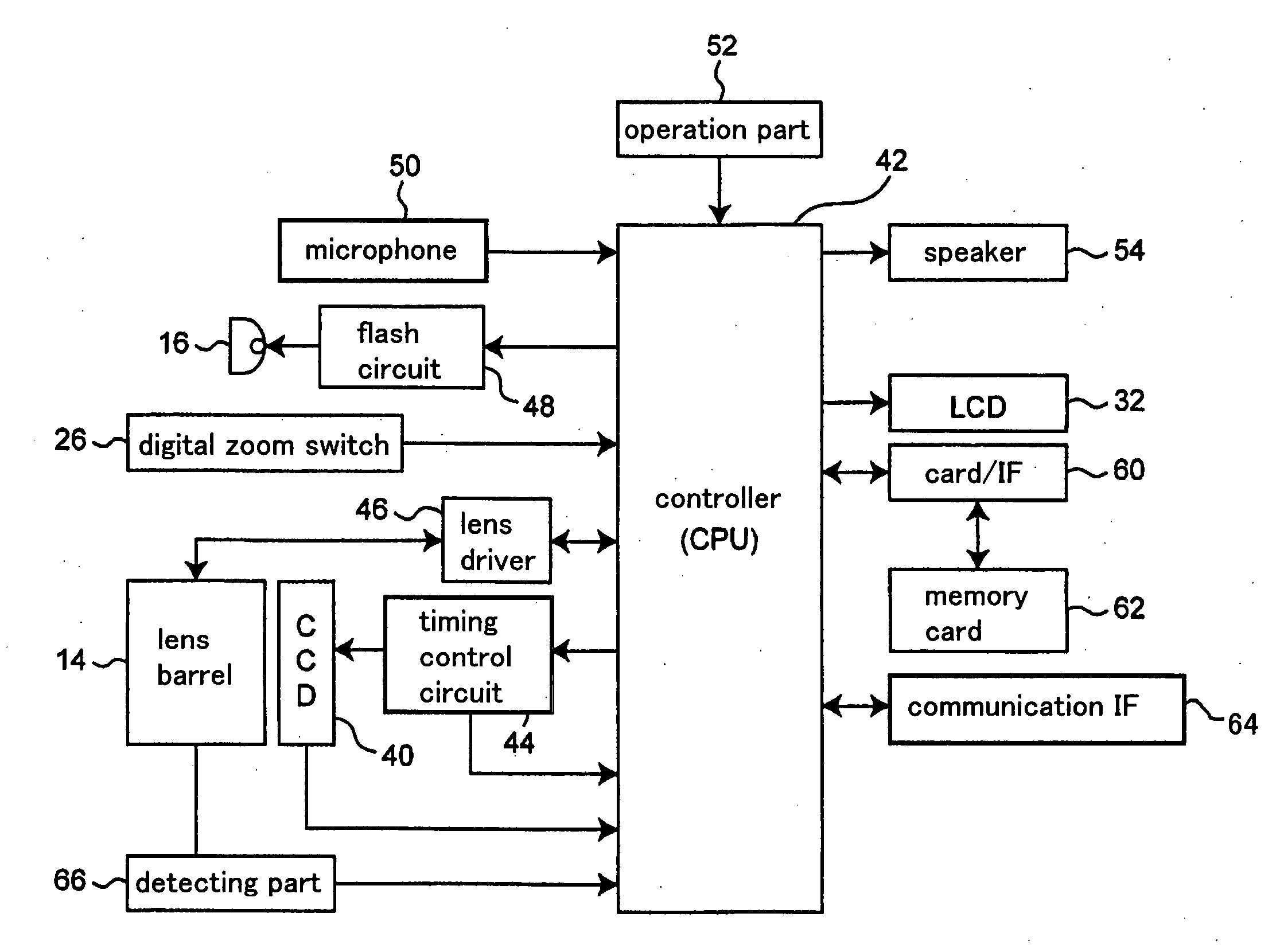 Image capturing apparatus