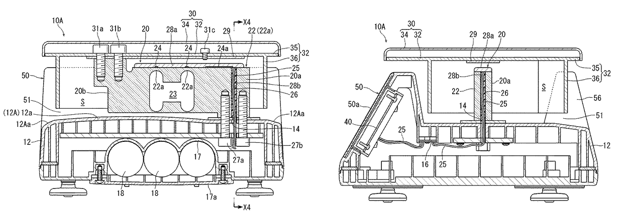 Weighing device having covered weighing pan