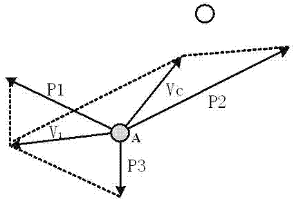 Control method for movement of two-dimensional cursor of brain machine interface based on motor imageries