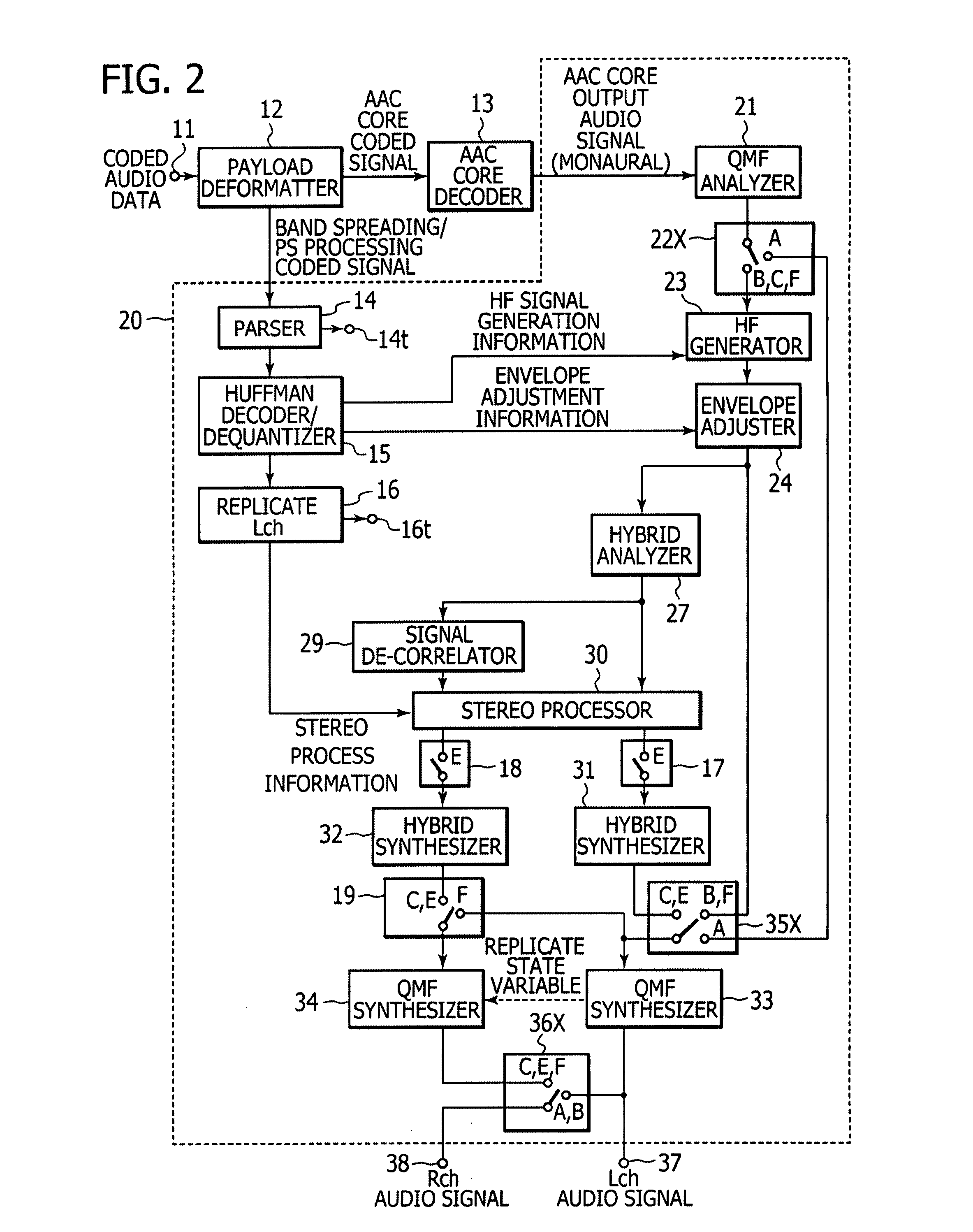 Playback Method and Apparatus, Program, and Recording Medium