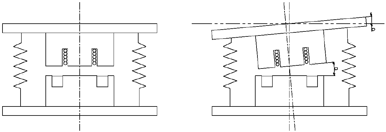 An anti-swing electromagnetic hybrid actuator