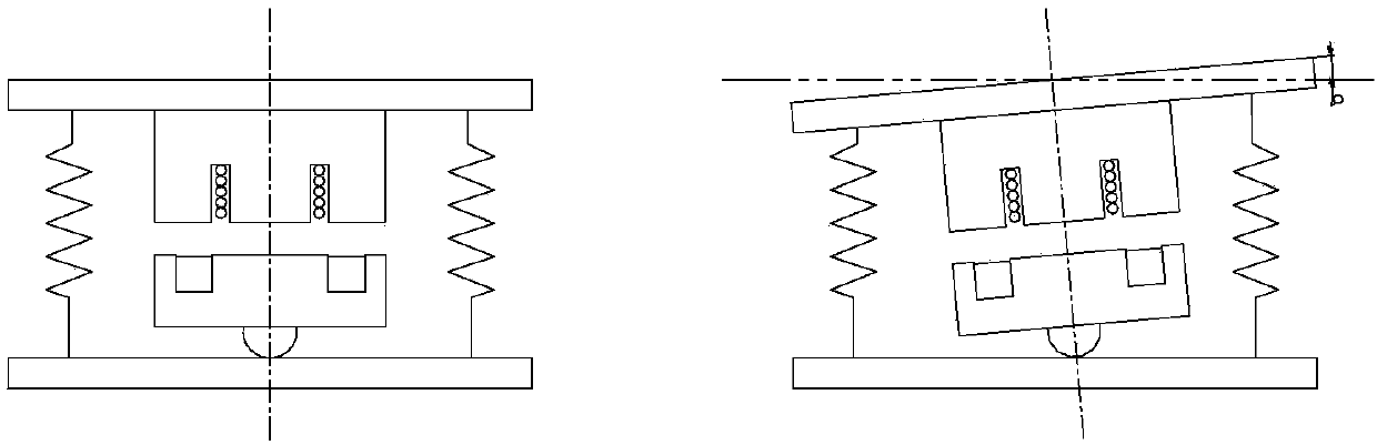 An anti-swing electromagnetic hybrid actuator